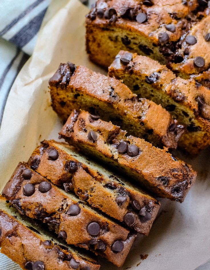 Chocolate Chips Loaf